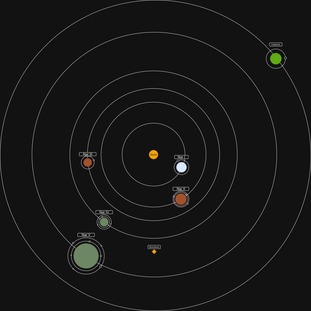 naroulion_system.drawio.png naroulion_system.drawio.png